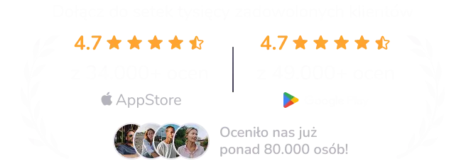 Oceny aplikacji mobilnych