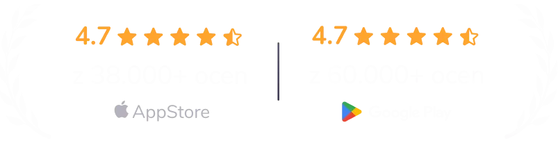 Ocena w App Store: 4,7 na 5 (ponad 38 000 ocen), ocena w Google Play: 4,7 na 5 (ponad 60 000 ocen)